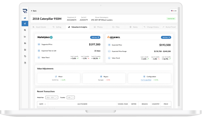Get inside data, optimize your price Get inside data, optimize your price