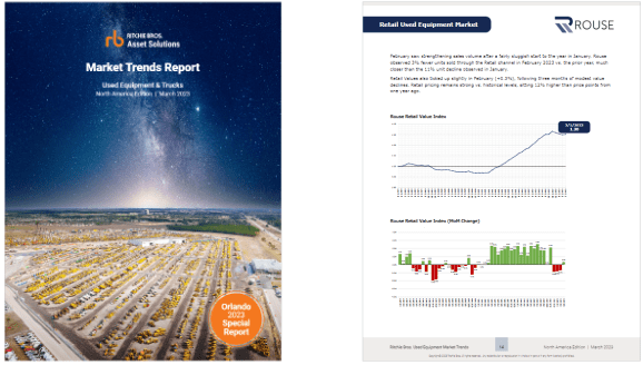 Market Trends Report graphic Market Trends Report